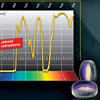 Filtr Baader Contrast Booster 1,25''