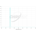 Filtr Chroma O-III 8 nm 36 mm, nieoprawiony (SKU: CT-27008-36D)