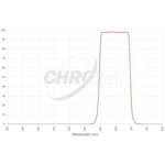 Filtr Chroma Red 2\", oprawiony (SKU: CT-27041-2M)