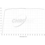 Filtr Chroma Clear 2\", oprawiony (SKU: CT-27044-2M)