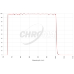 Filtr Chroma I-Bessell 36 mm, nieoprawiony (SKU: CT-27054-36D)