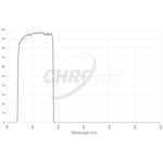 Filtr Chroma U-Sloan SDSS 2\", oprawiony (SKU: CT-27055-U-Sloan-2M)