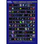 Karta Caldwella - zdj�cia obiekt�w + mapa + dane obiekt�w 70x100cm dwustronna