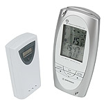 Stacja pogodowa Bresser ioTemp