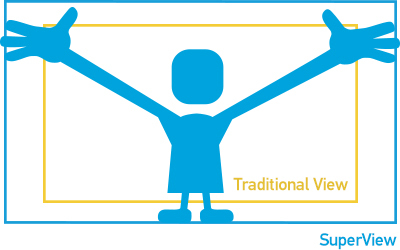 Wprowadzenie trybu szerokok�tnego Superview