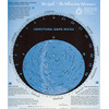 Rotary map of sky (PTMA)
